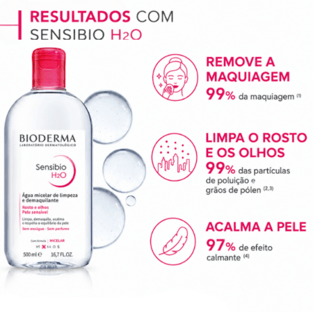 Água Micelar Bioderma Sensibio H2O e benefícios para limpeza da pele