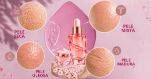Tratamento anti rugas indicado para todos os tipos de pele, incluindo pele seca, oleosa, mista, sensível e madura, ajudando a suavizar linhas de expressão e melhorar a firmeza da pele