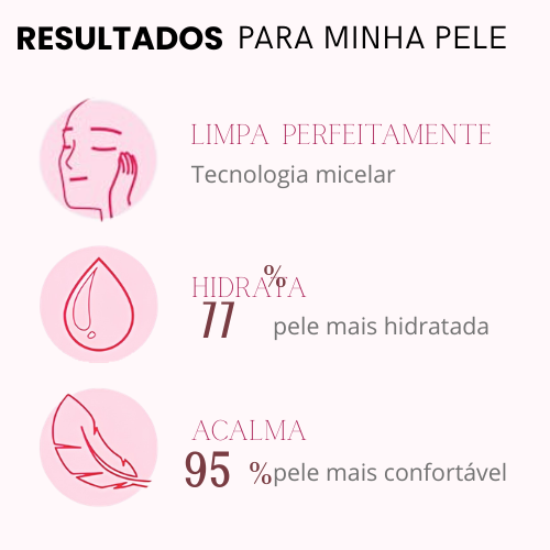 Gel de Limpeza Micelar Facial BIODERMA Sensibio 525G - Imagem 4