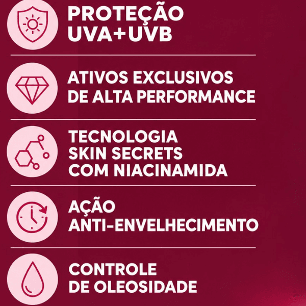 Ativos e benefícios do Niina Skin Protetor Solar Facial FPS70 Eudora
