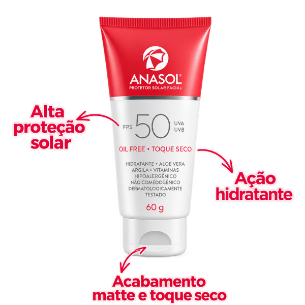 Benefícios do Protetor Solar FPS 50 Oil-Free Anasol