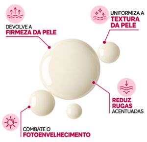 Benefícios do Sérum Facial Antirrugas com Retinol para firmeza, rugas e textura da pele