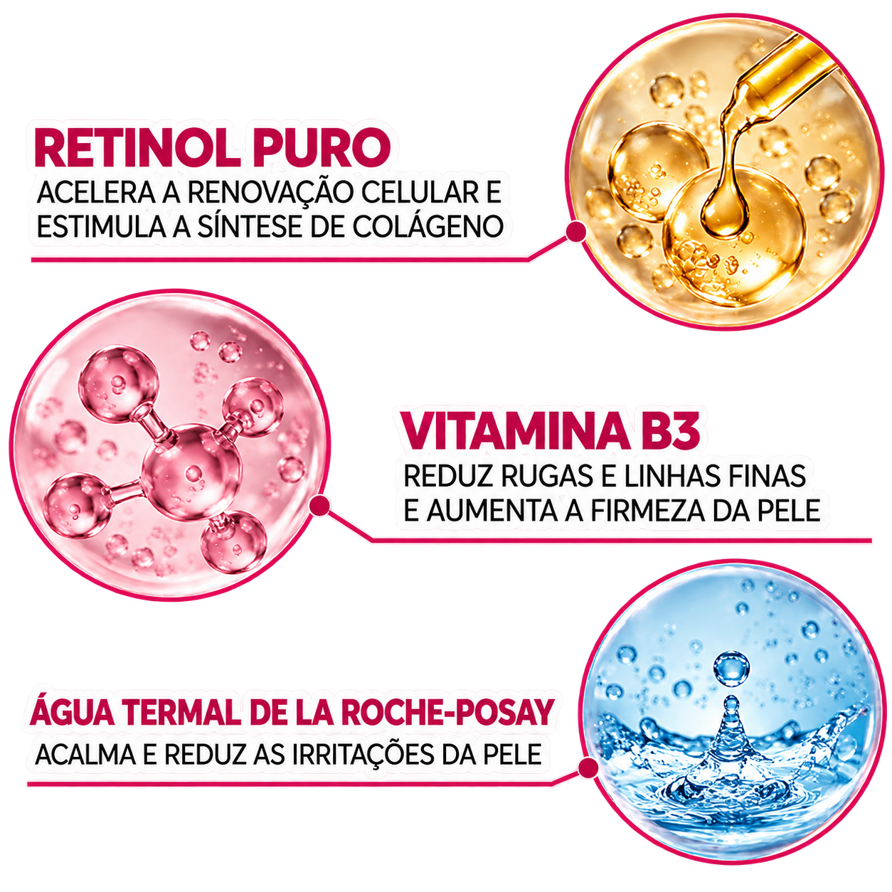 Ativos do Sérum Facial Antirrugas com Retinol B3 La Roche-Posay