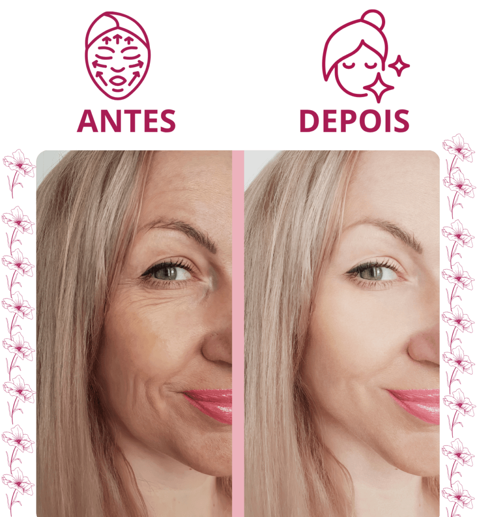 Comparação de antes e depois com ícones, mostrando os efeitos do sérum Rosa Amazônica na pele do rosto, com redução de rugas e aparência rejuvenescida.